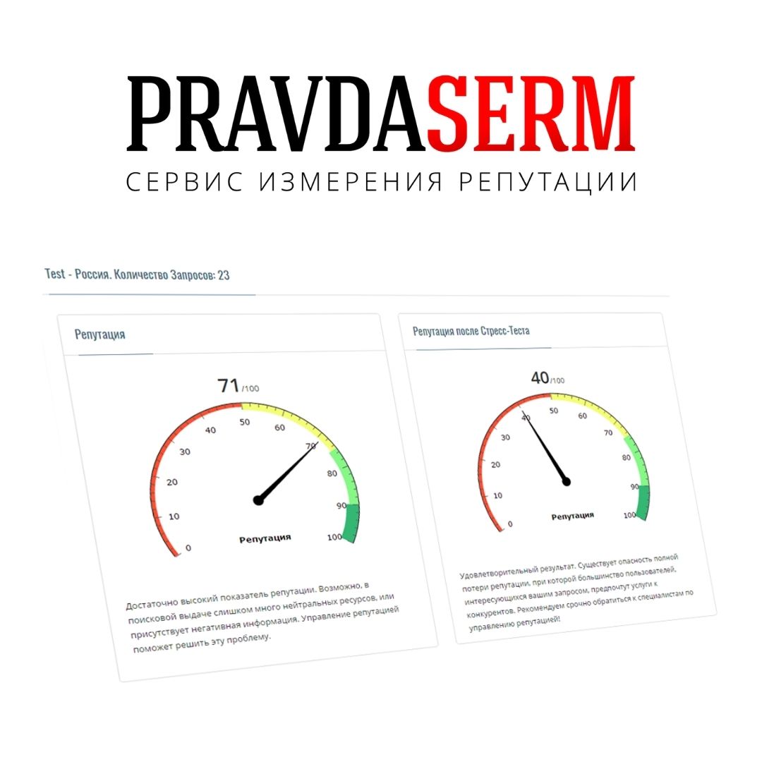 Как будет работать Сервис измерения репутации PRAVDASERM дальше?